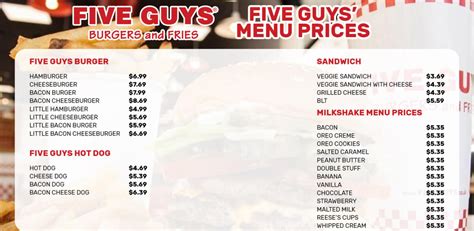 Five Guys Prices (Updated: December 2024)